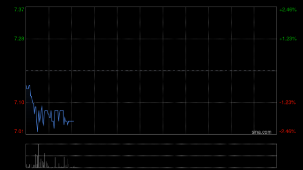 配资知识 晋景新能与华友达成电池回收合作构建欧洲绿色循环闭环